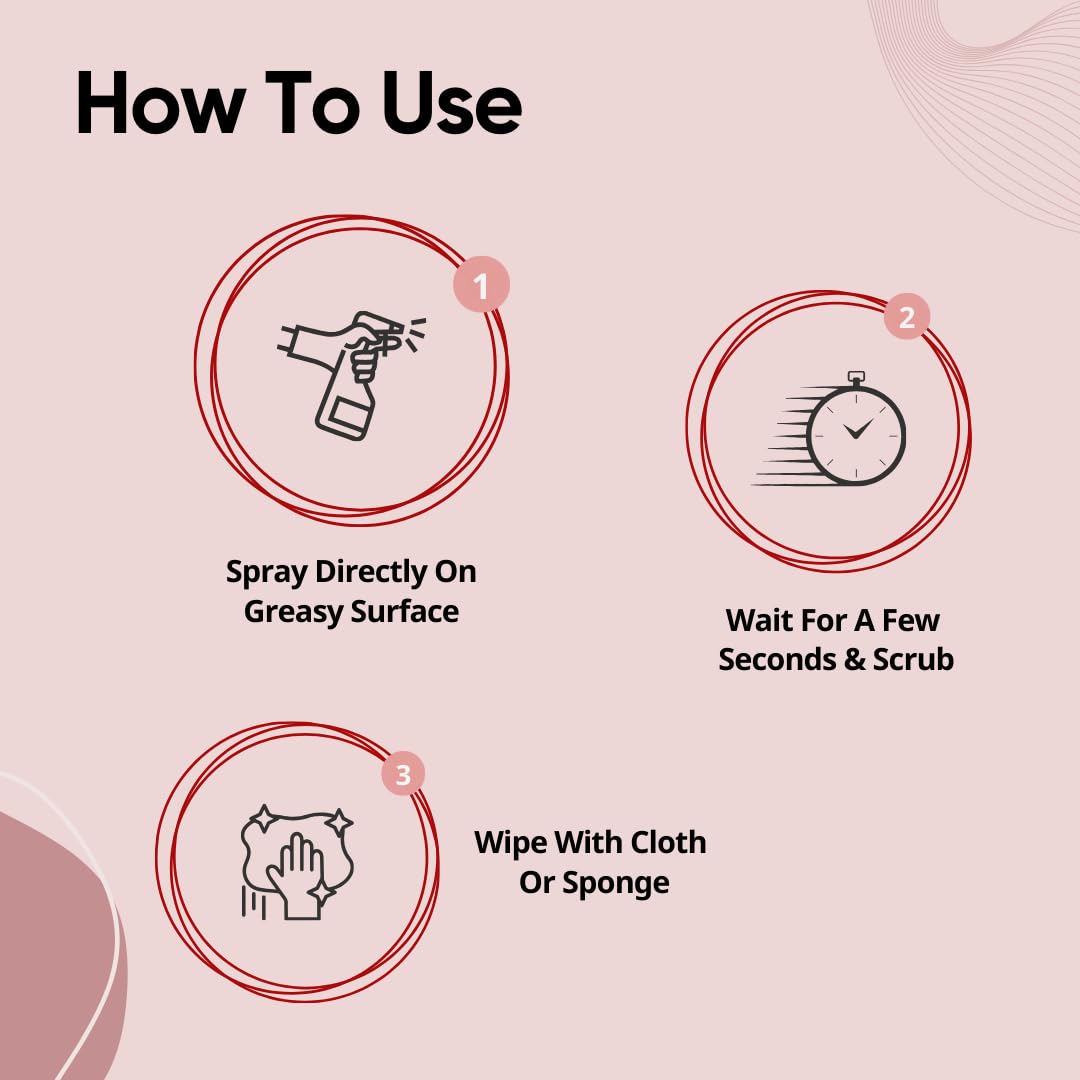 Urban Wipe All-in-One Kitchen Cleaner Spray – Shine & Hygiene in Seconds