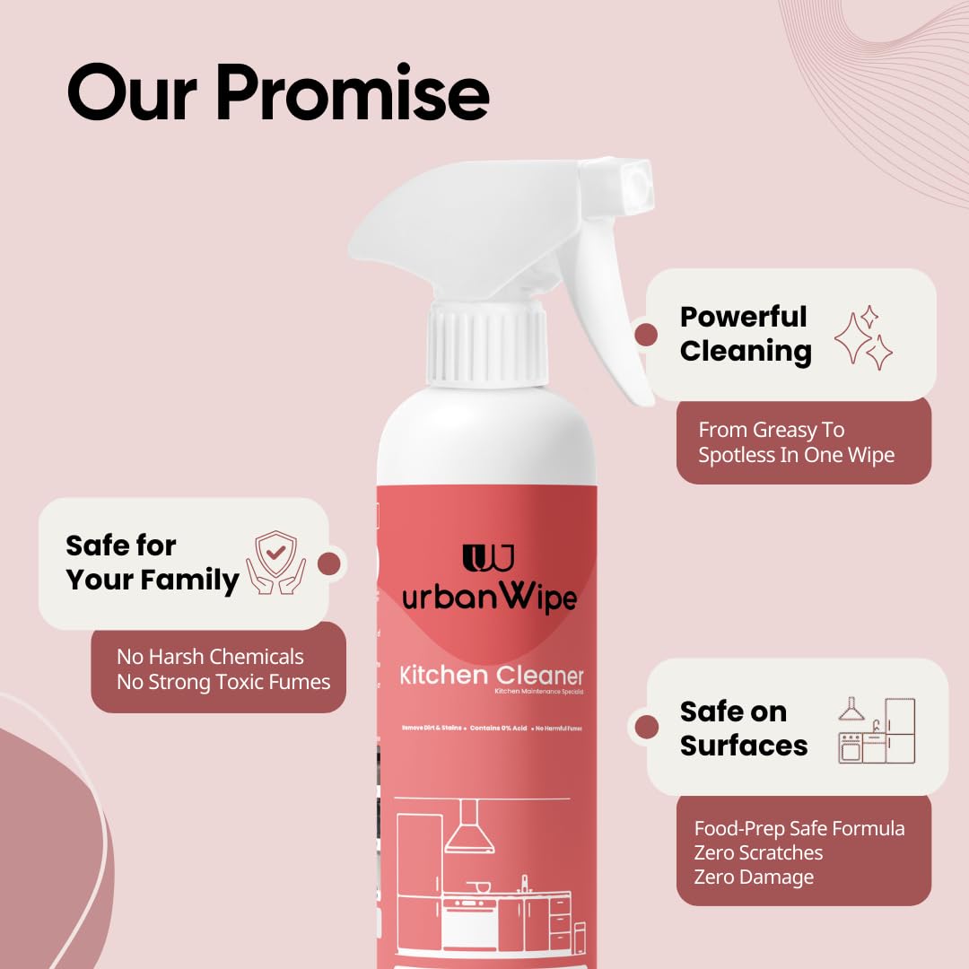 Urban Wipe All-in-One Kitchen Cleaner Spray – Shine & Hygiene in Seconds