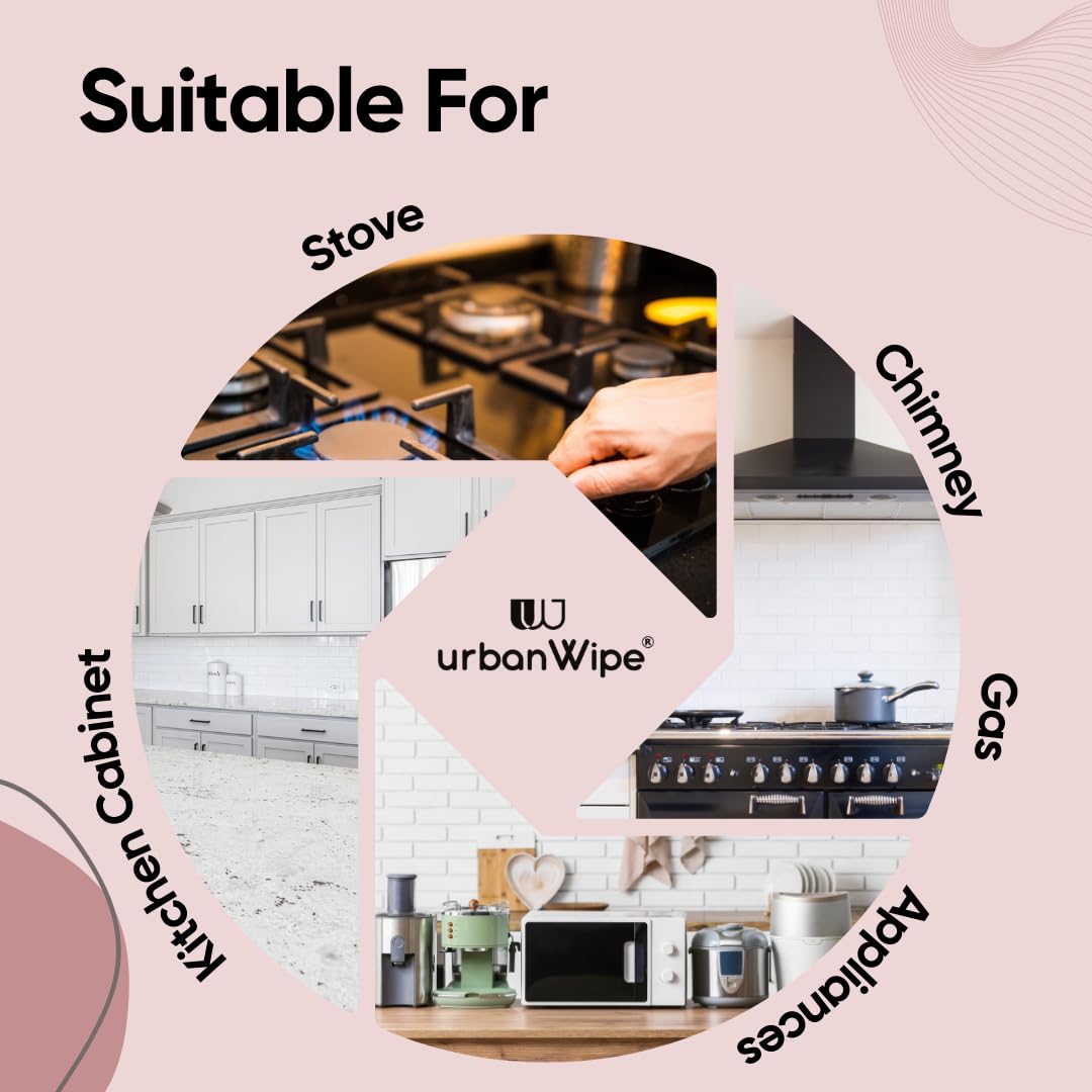 Urban Wipe All-in-One Kitchen Cleaner Spray – Shine & Hygiene in Seconds